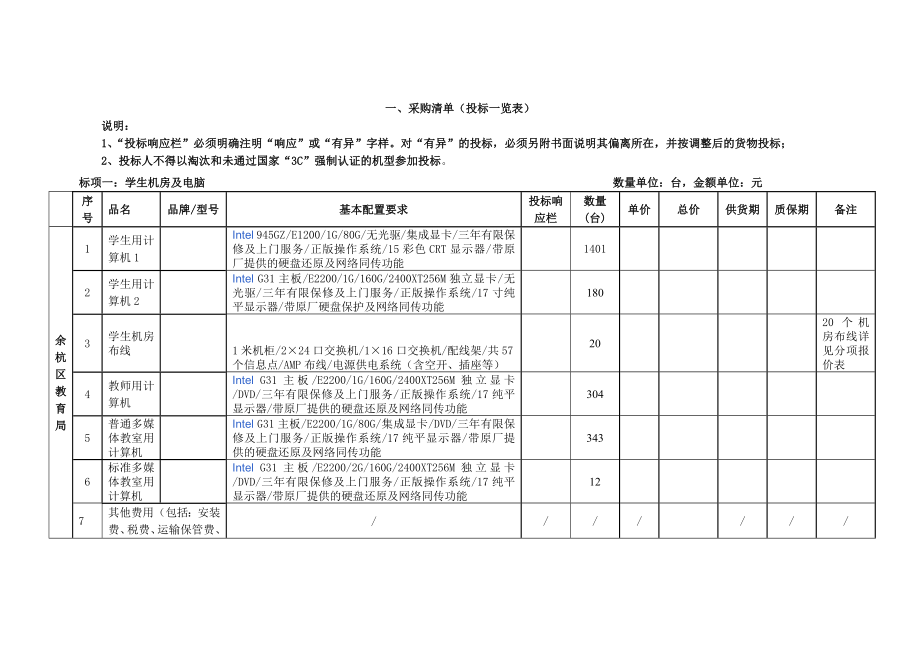 招标投标-一、采购清单投标一览表 精品.doc_第1页