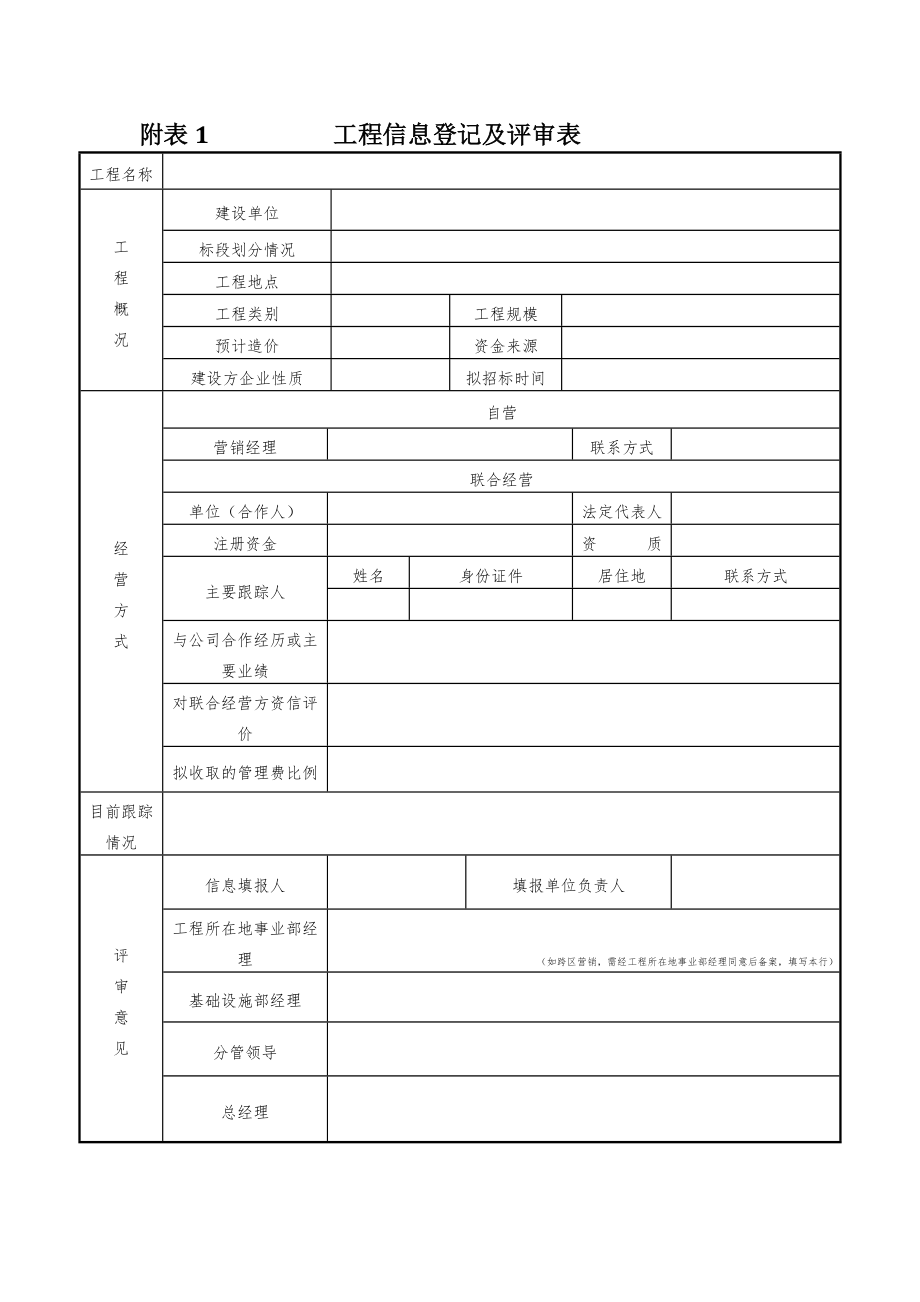 招标投标-基础设施类项目招投标流程 精品.doc_第1页