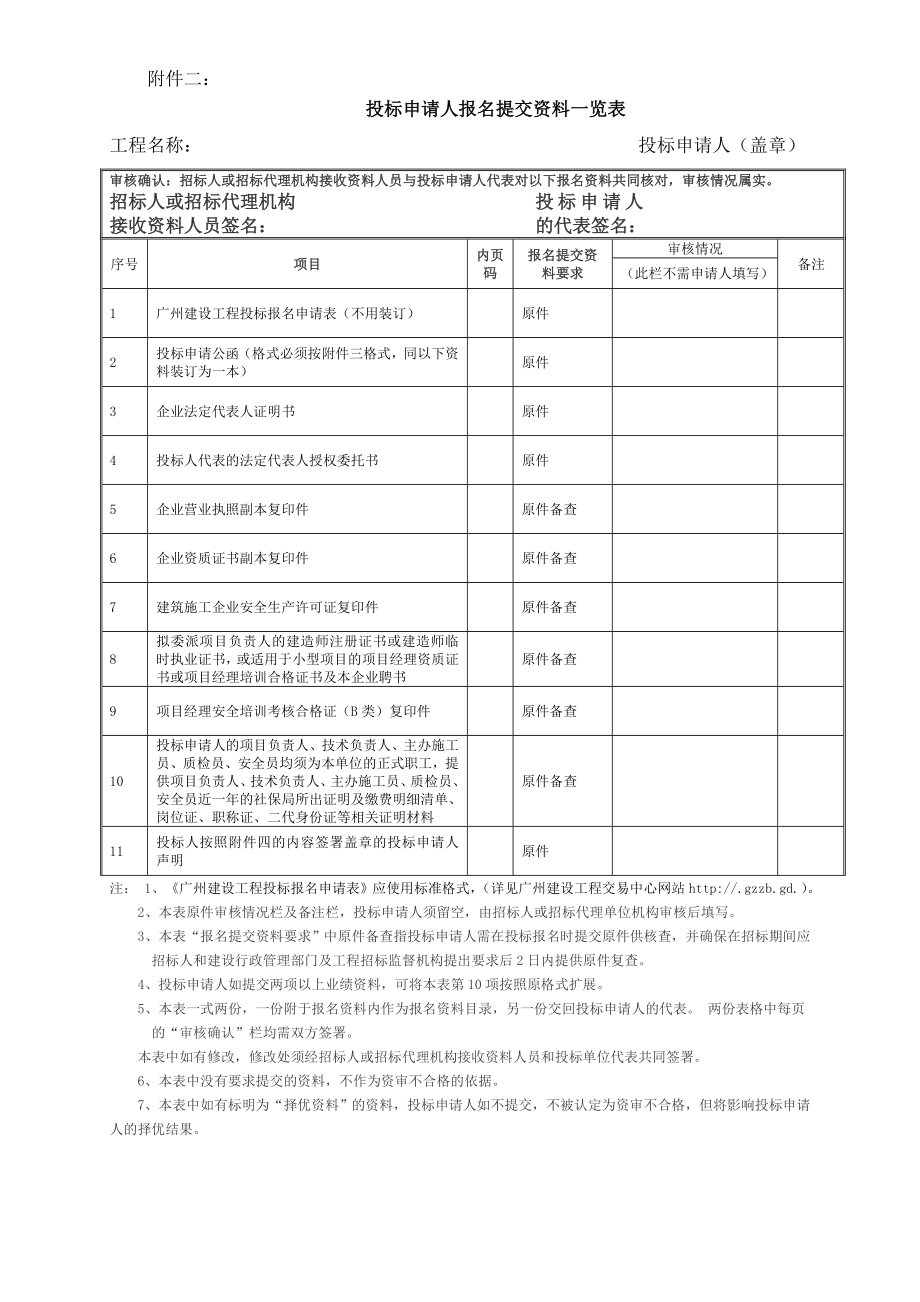 招标投标-仑头复建房停车场工程招标附件 精品.doc_第3页