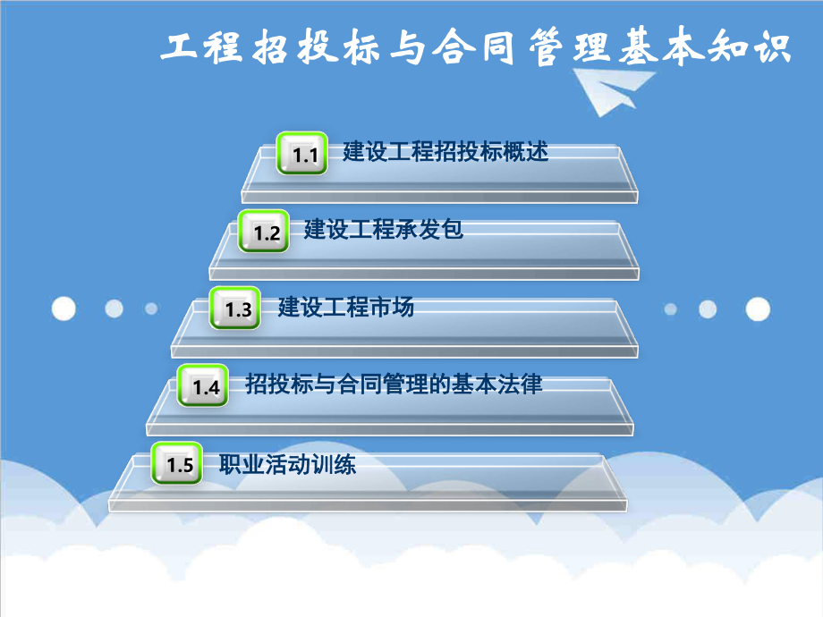 招标投标-单元1工程招投标与合同管理基本知识 精品.ppt_第1页