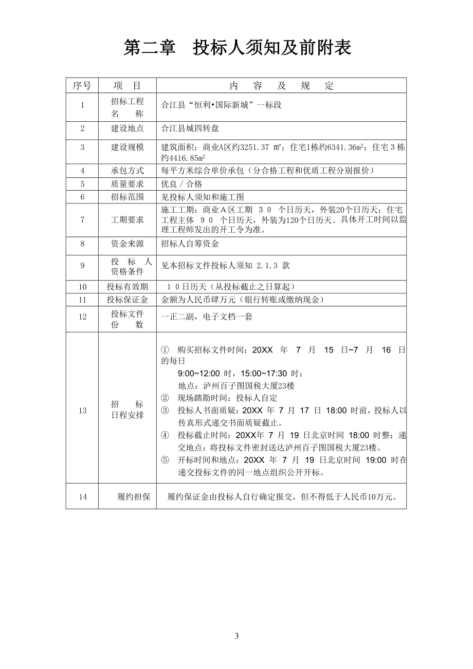 招标投标-合江县恒利国际新城一标段项目商业Ａ区、住宅１栋、３栋工程施工招标文件36页 精品.doc_第3页