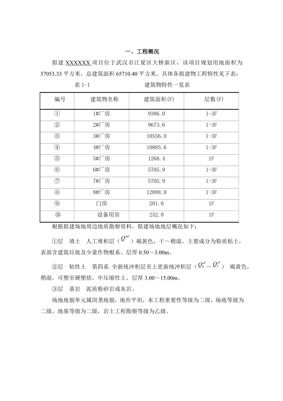 招标投标-勘察技术标投标文件 精品.doc_第3页