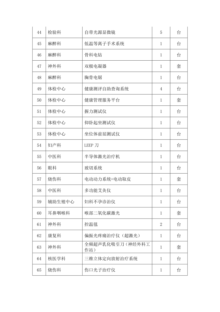 招标投标-下载附件重庆招标网—重庆招标采购重庆政府采购 精品.doc_第3页