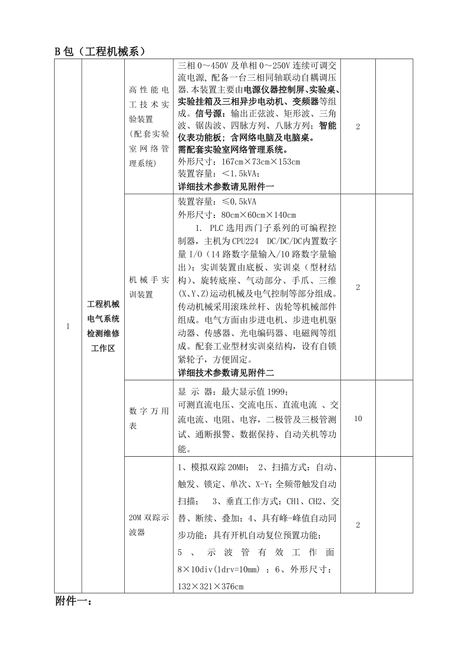 招标投标-国家示范性院校建设仪器设备采购及服务招标编号：HLCG09 精品.doc_第2页