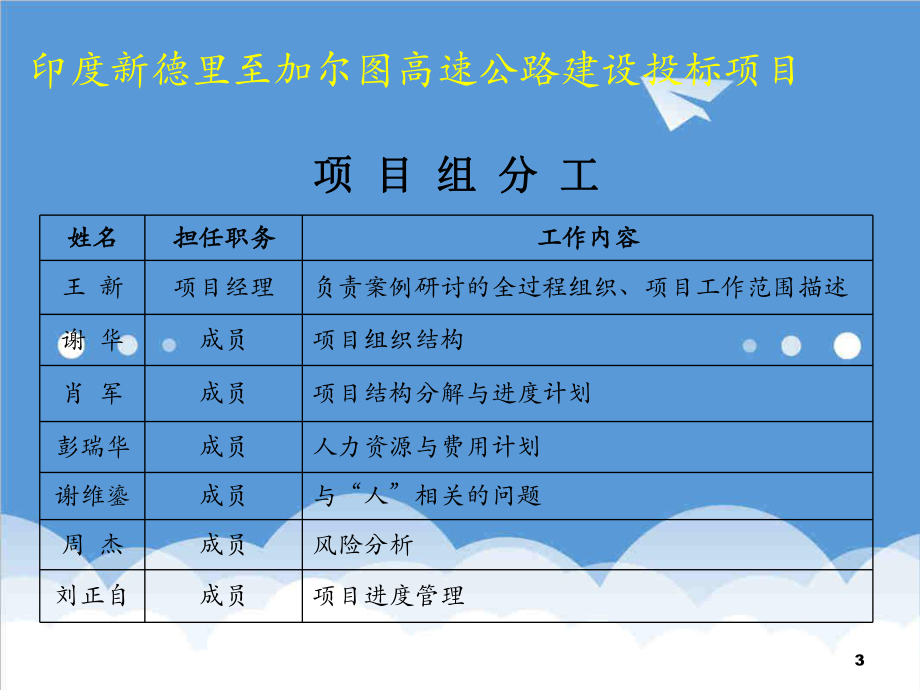 招标投标-国际公路建设投标项目案例 精品.ppt_第3页