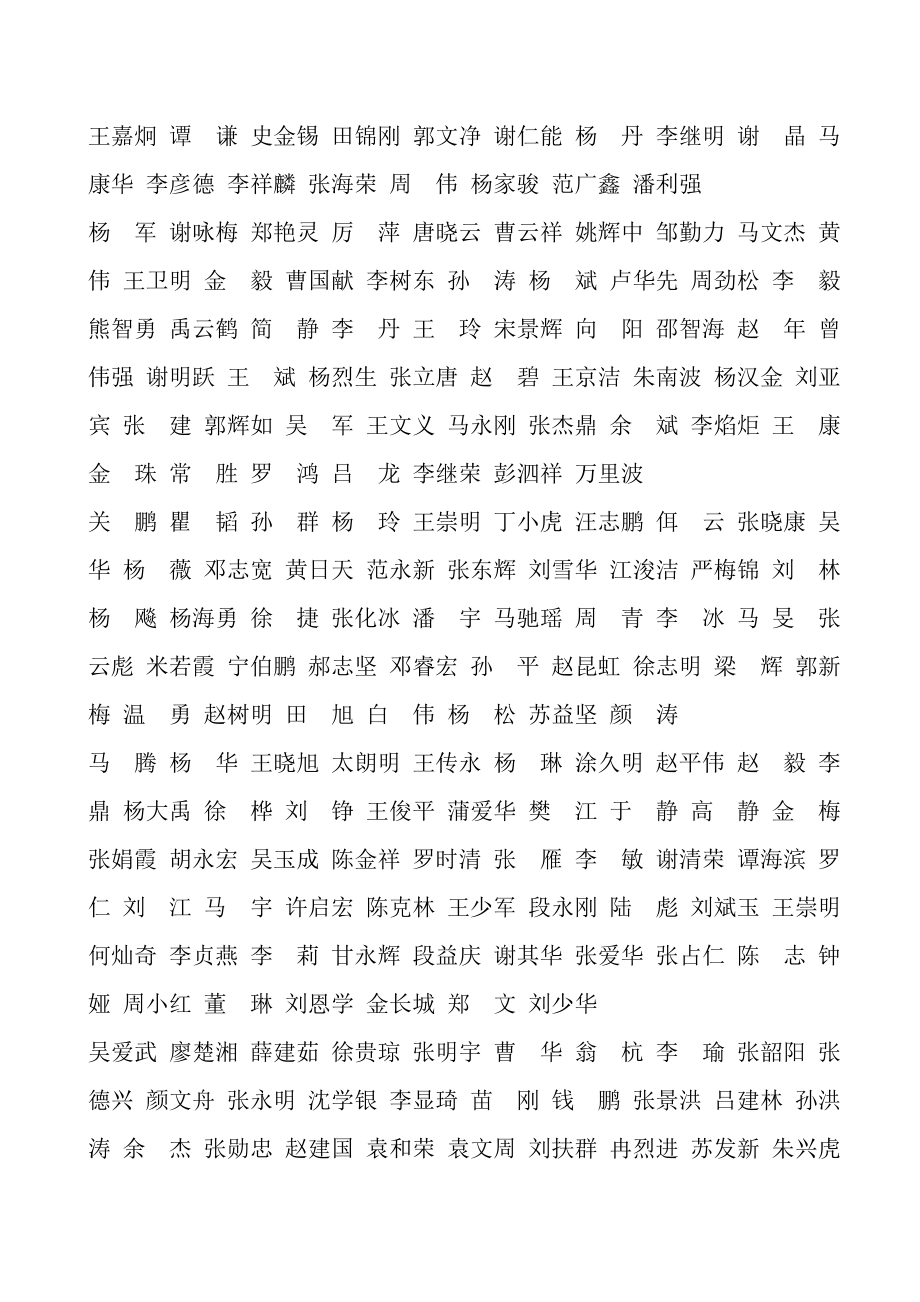 招标投标-关于公布云南省房屋建筑和市政基础设施工程招标评委专家库成员名 精品.doc_第3页