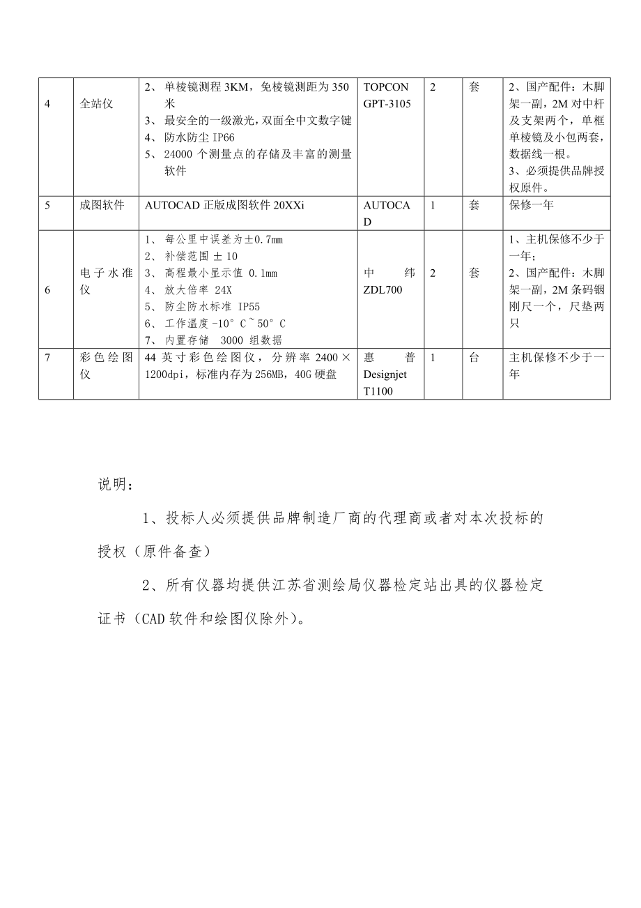 招标投标-南京房地产测绘事务所测量仪器设备邀标书 精品.doc_第3页