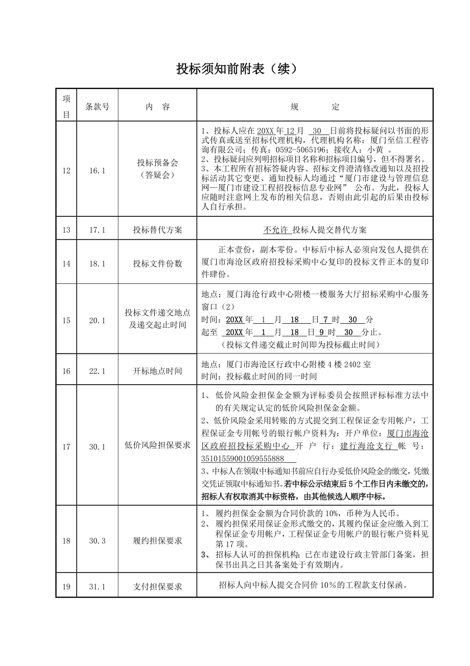 招标投标-厦门市未来海岸系天湖消防工程招标文件廖欣钰12 精品.doc_第3页