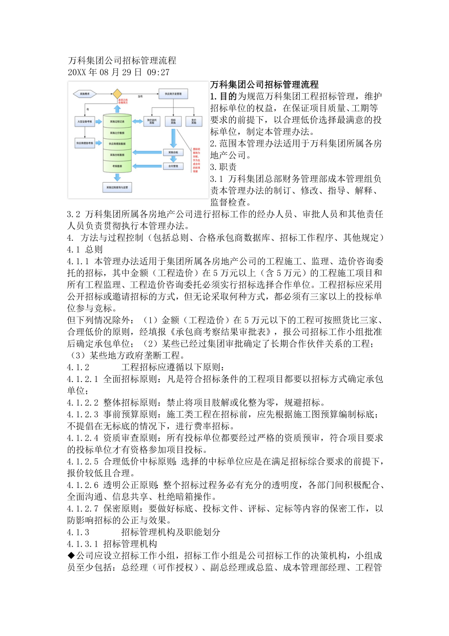 招标投标-万科集团公司招标管理流程 精品.doc_第1页