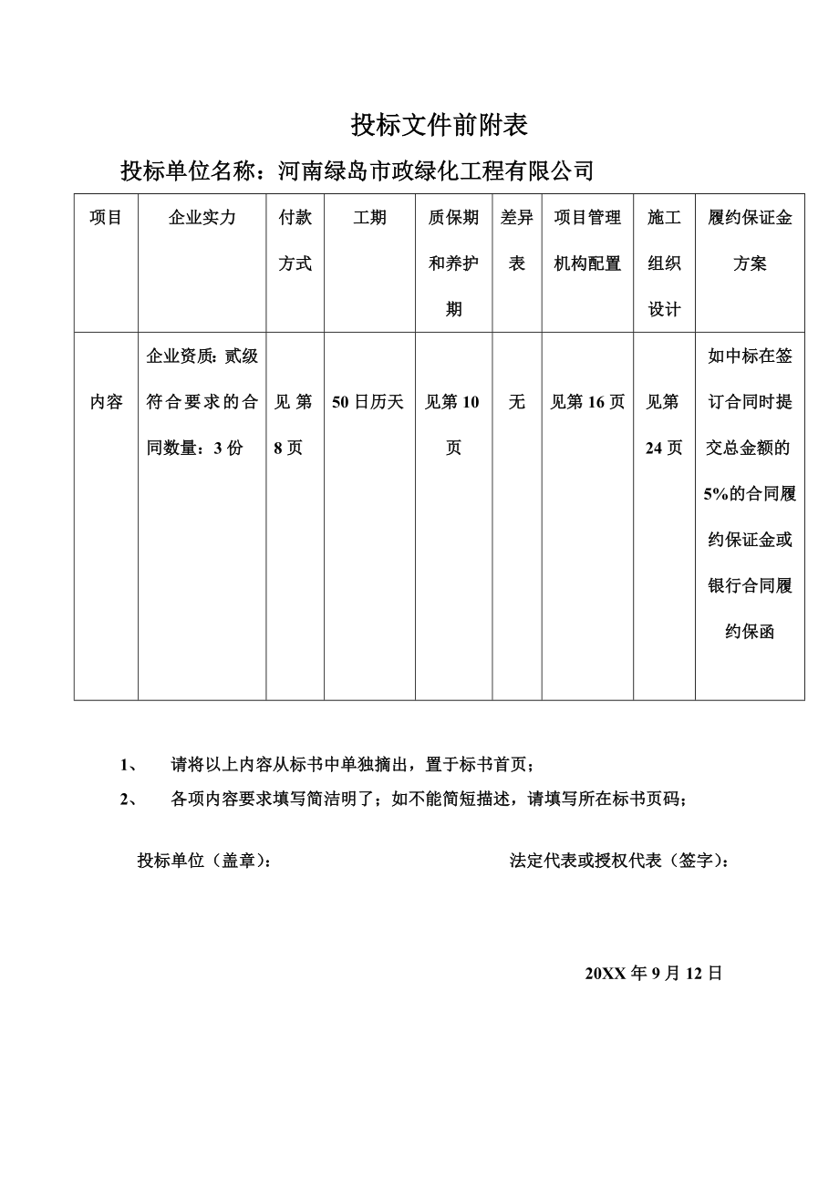 招标投标-商丘建业联盟新城五期景观工程投标文件2 精品.doc_第2页