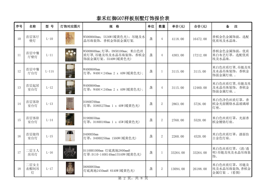 招标投标-北京泰禾红御G07别墅楼王灯具投标报价 精品.xls_第2页