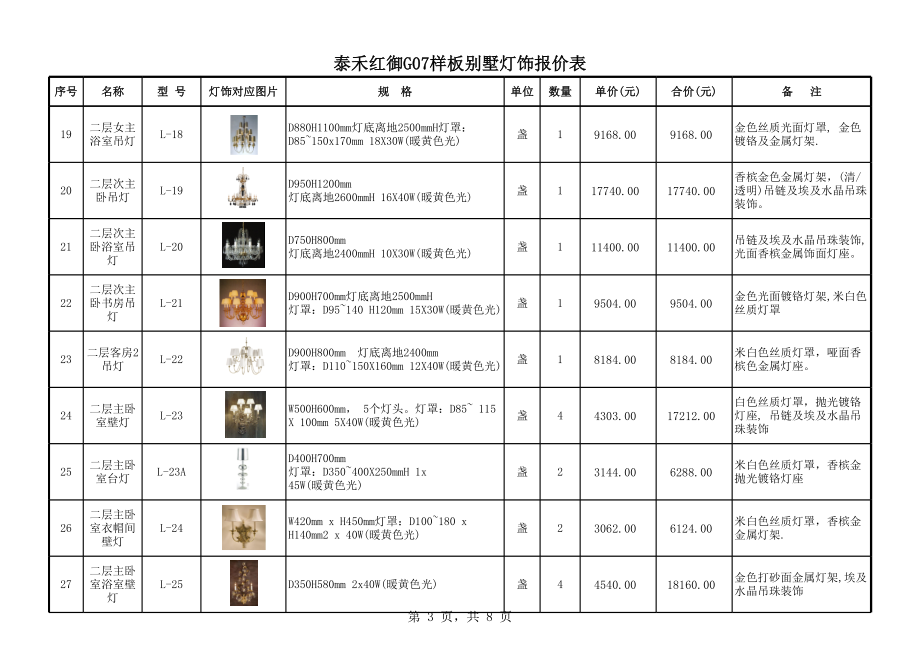 招标投标-北京泰禾红御G07别墅楼王灯具投标报价 精品.xls_第3页