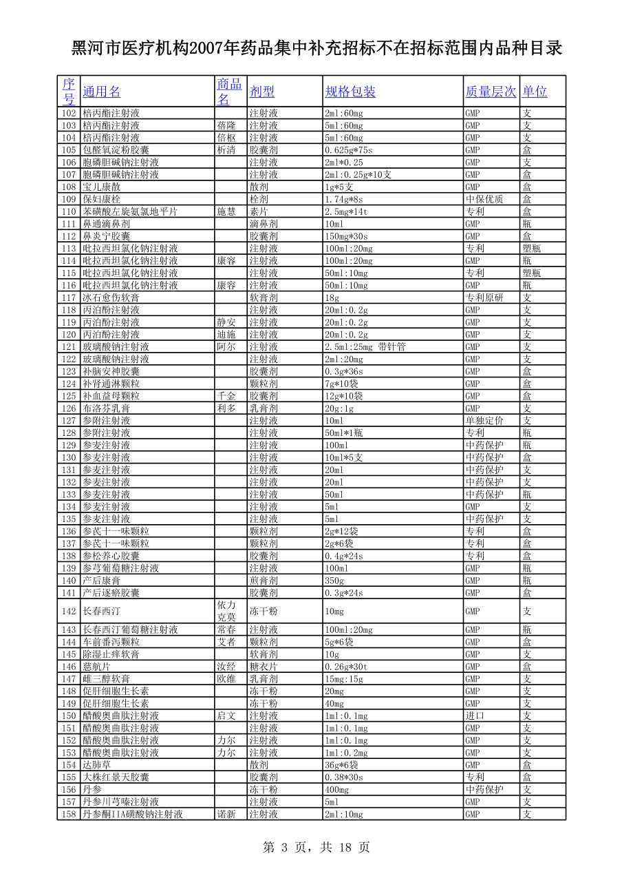 招标投标-不在招标范围内 精品.xls_第3页