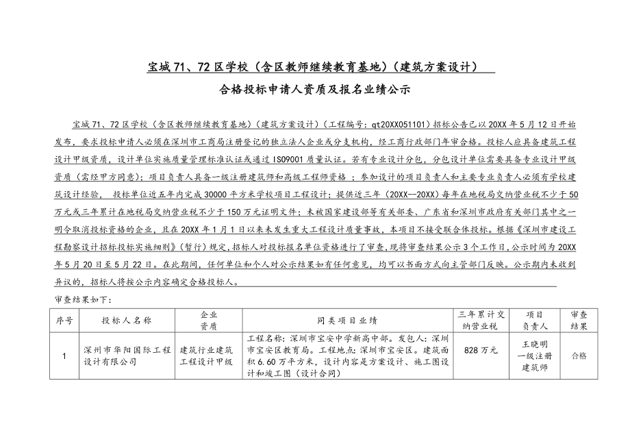 招标投标-合格投标申请人资质及报名业绩公示 精品.doc_第1页