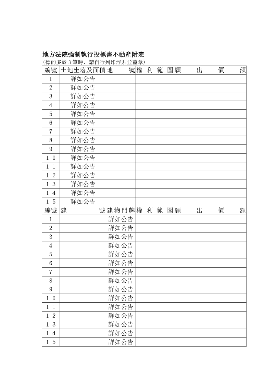 招标投标-地方法院强制执行投标书不动产附表 精品.doc_第1页