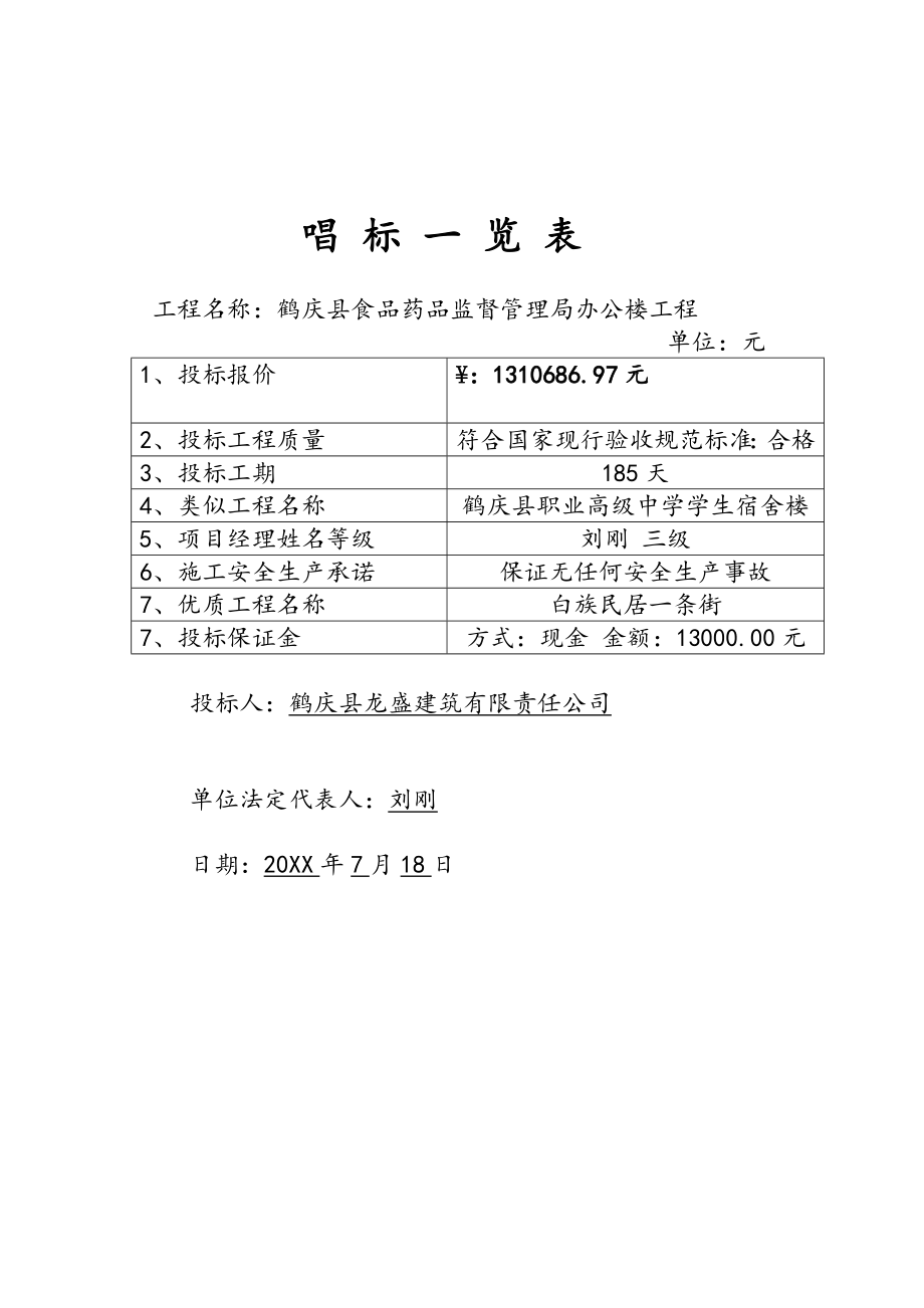 招标投标-办公楼工程投标文件 精品.doc_第3页