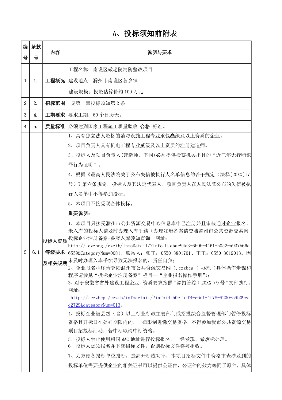 招标投标-南谯区敬老院消防整改项目招标文件 精品.doc_第3页