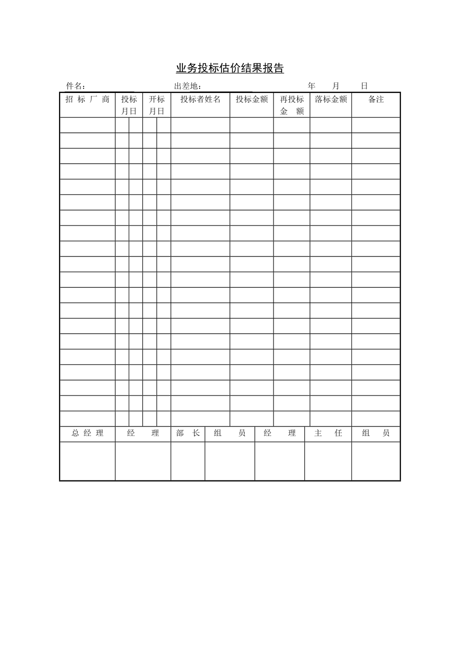 招标投标-业务投标估价结果报告表 精品.doc_第1页