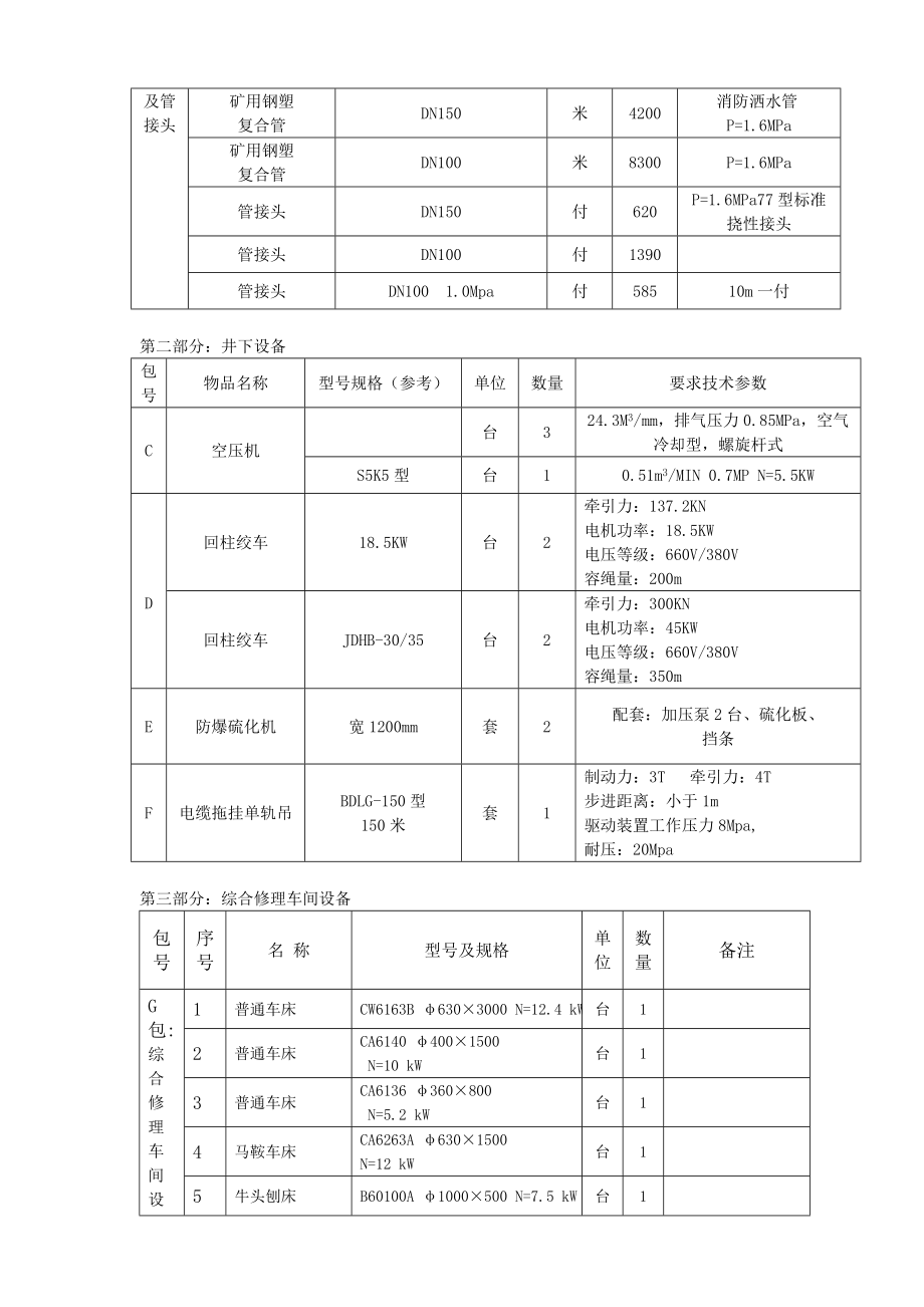 招标投标-国信招标有限责任公司 精品.doc_第2页