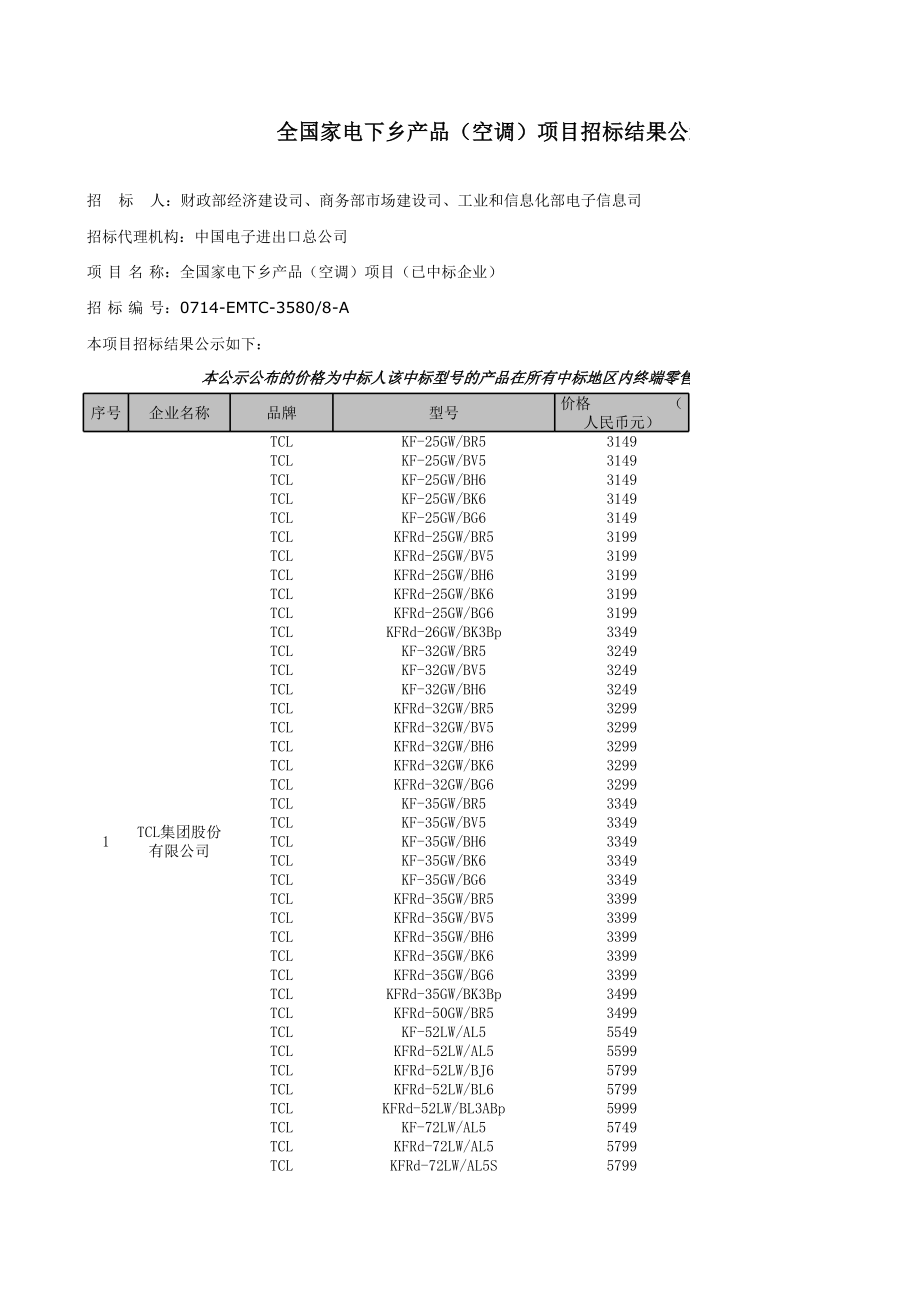 招标投标-全国家电下乡产品空调项目招标结果公示 精品.xls_第1页