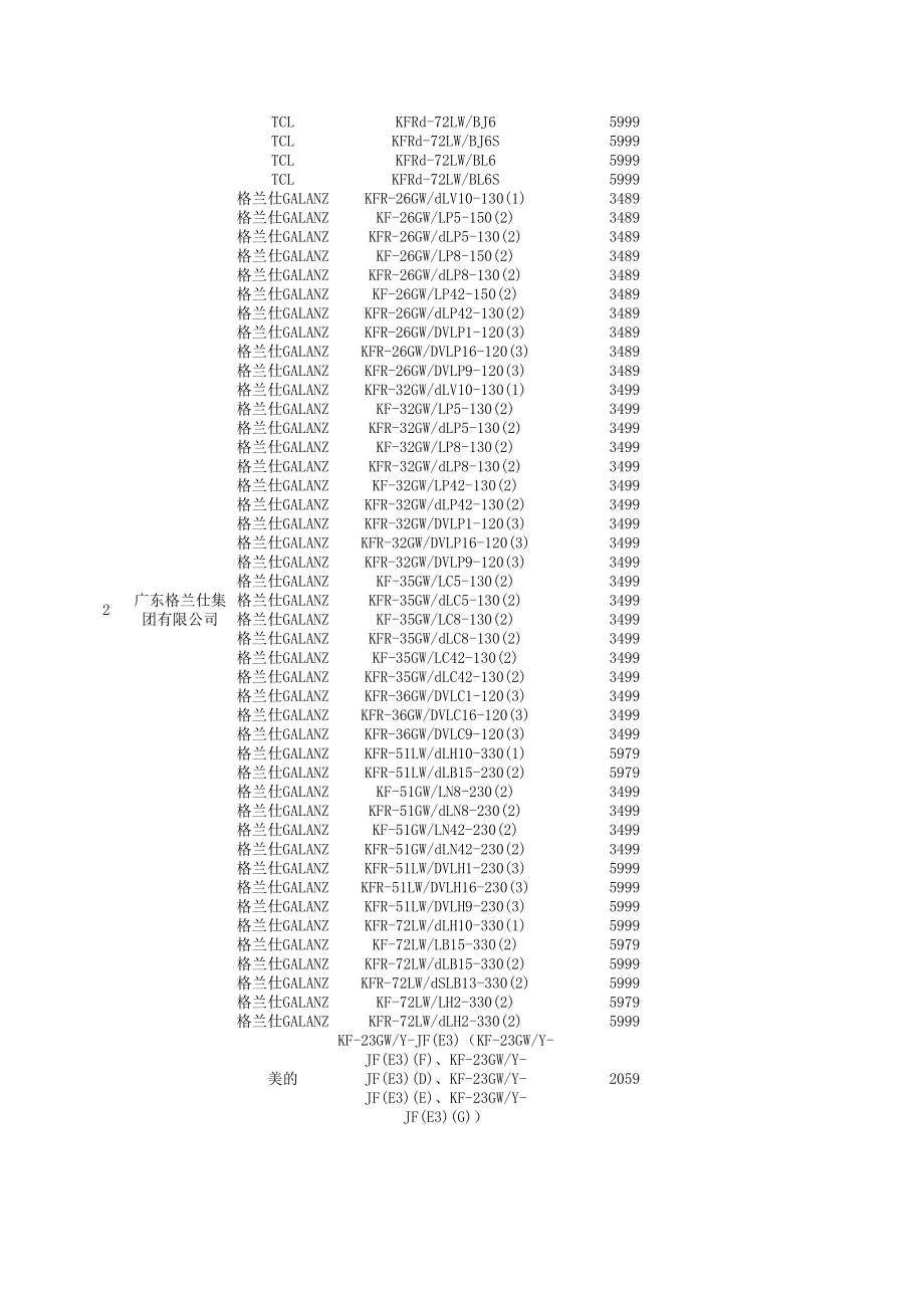 招标投标-全国家电下乡产品空调项目招标结果公示 精品.xls_第2页