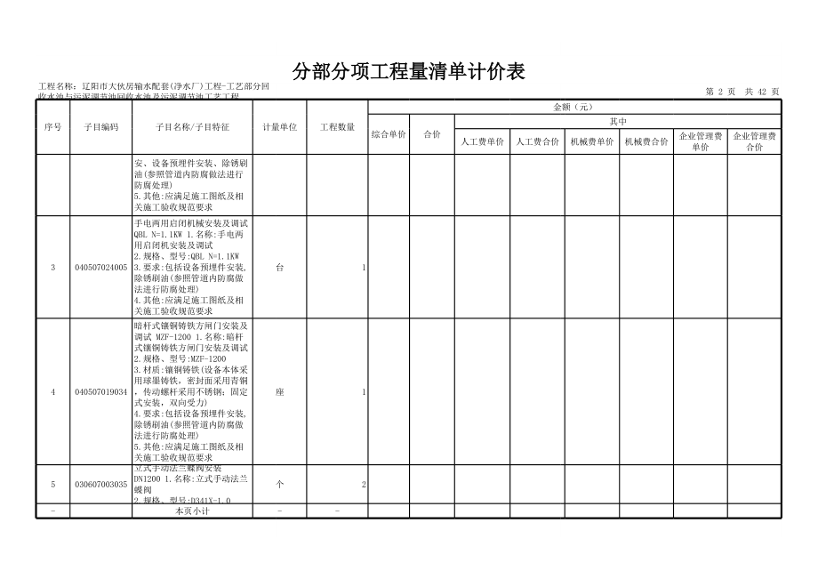 招标投标-分部分项工程量清单与计价表投标 精品.xls_第2页