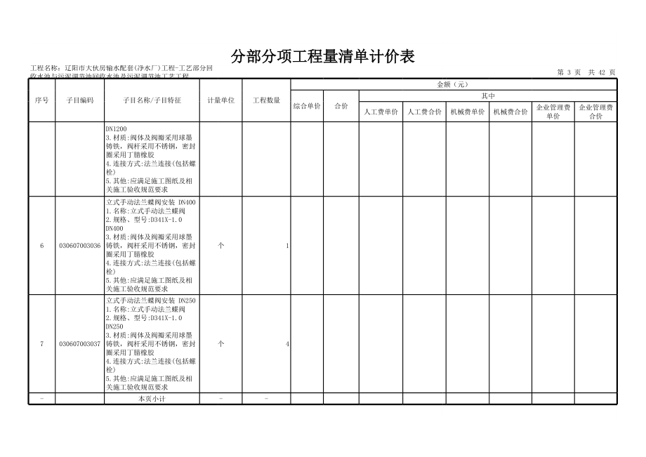 招标投标-分部分项工程量清单与计价表投标 精品.xls_第3页