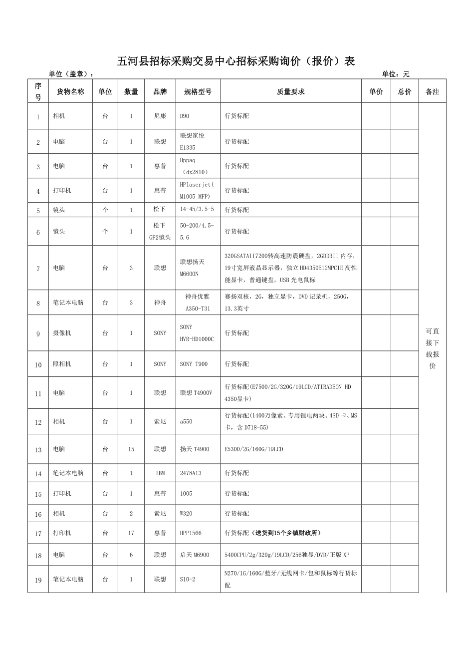 招标投标-五河县招标采购打印机电脑等询价采购函WH20XX070d 精品.doc_第2页