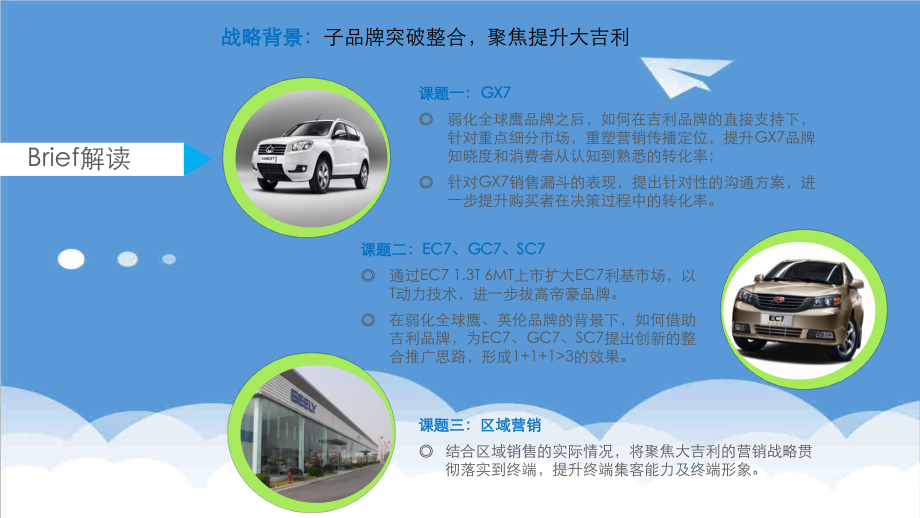 招标投标-吉利汽车全案代理投标方案1 精品.ppt_第2页