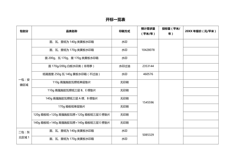 招标投标-三标段蒙牛标书 精品.docx_第3页