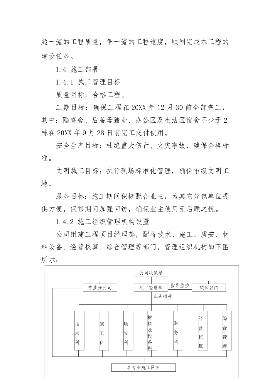 招标投标-养猪场标书 精品.doc_第2页