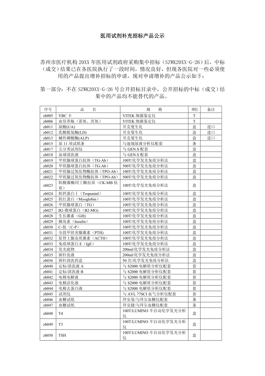 招标投标-医用试剂补充招标产品公示 精品.doc_第1页