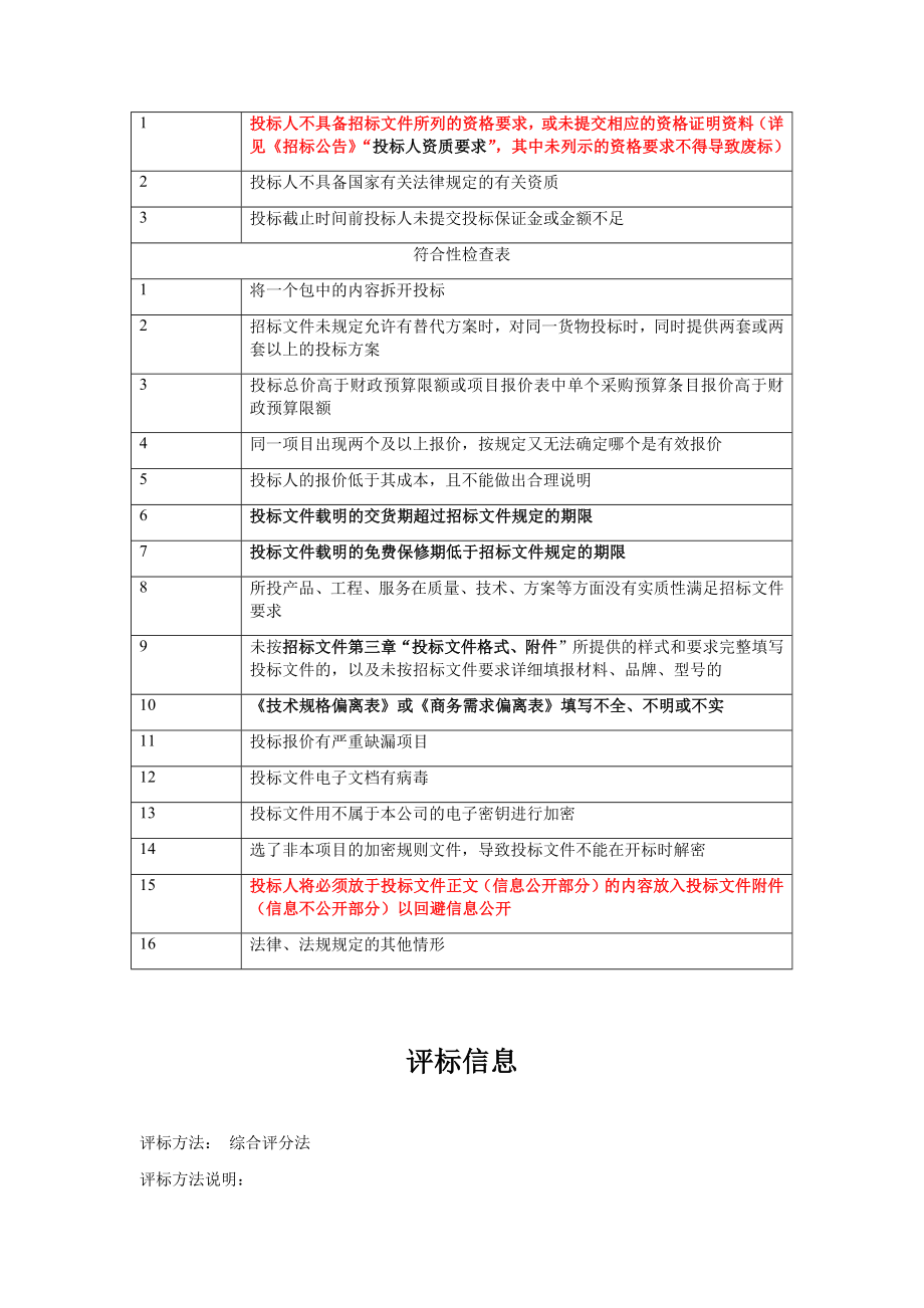 招标投标-中七厨房设备采购标书 精品.docx_第3页