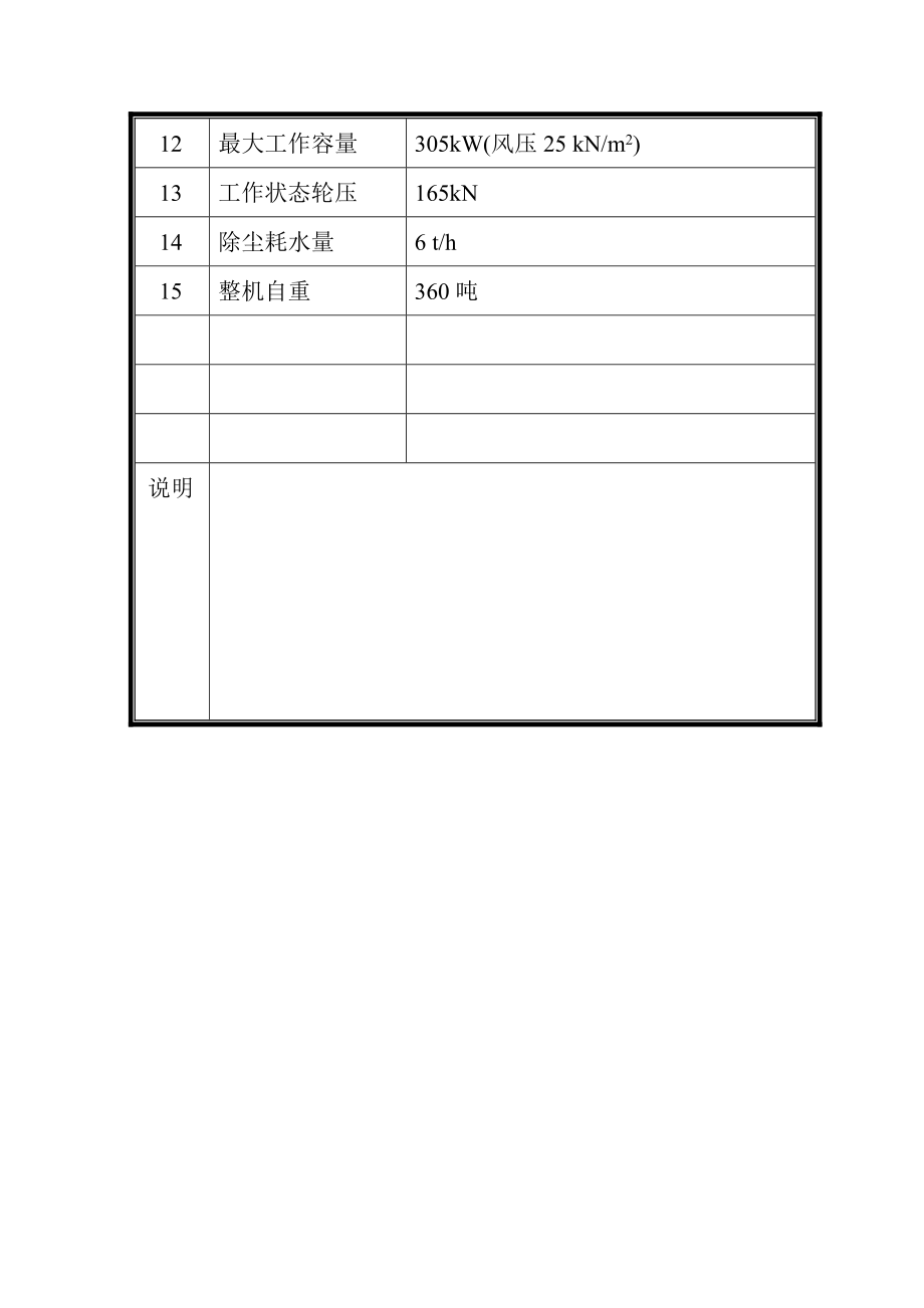 招标投标-关于斗轮取料机的出售招标公告 精品.doc_第3页