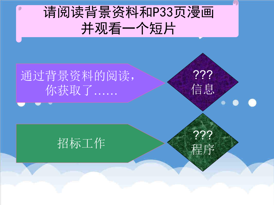 招标投标-单元2 工程招投标与合同管理 精品.ppt_第2页