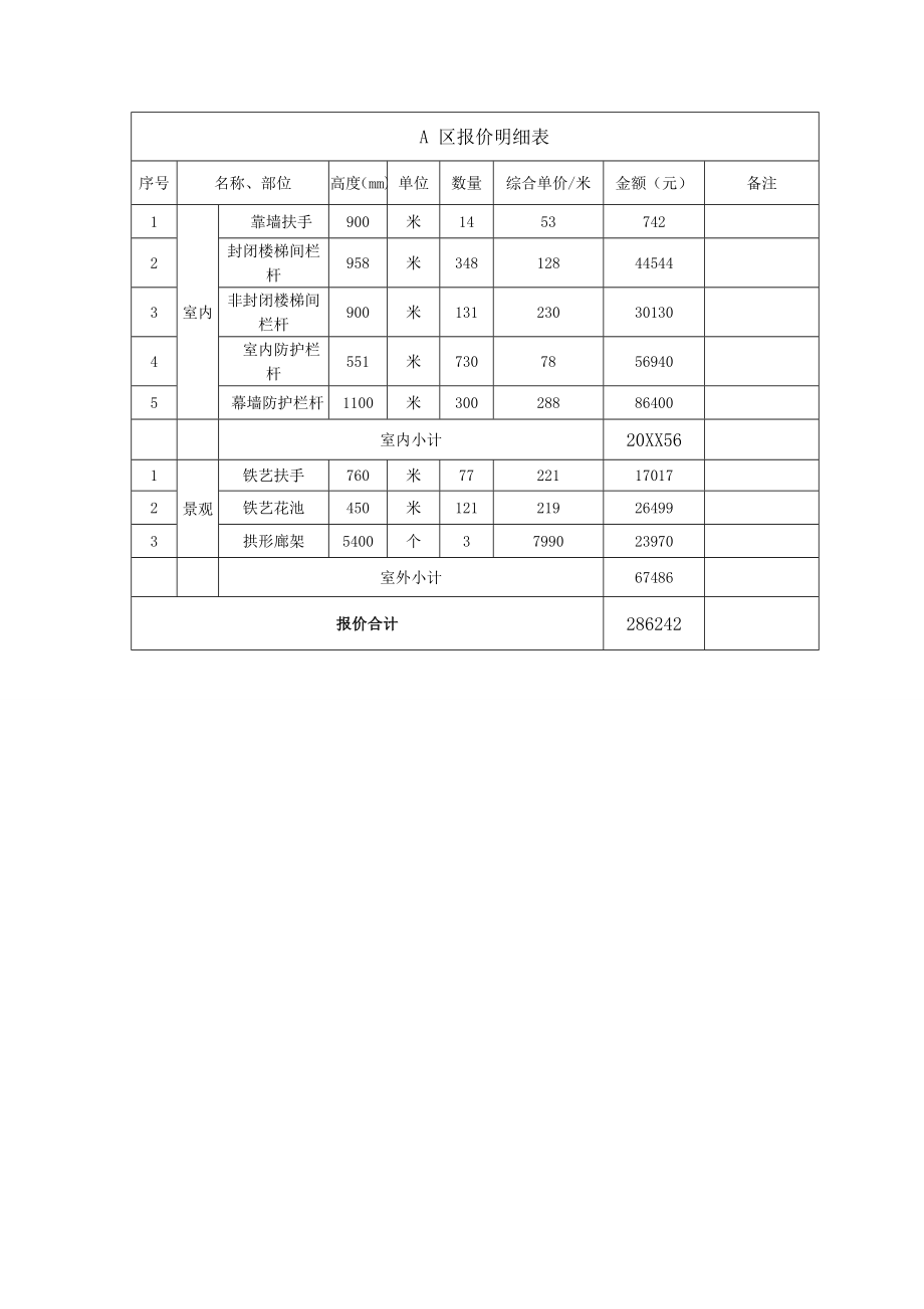 招标投标-商务标最终投标书63页 精品.doc_第3页