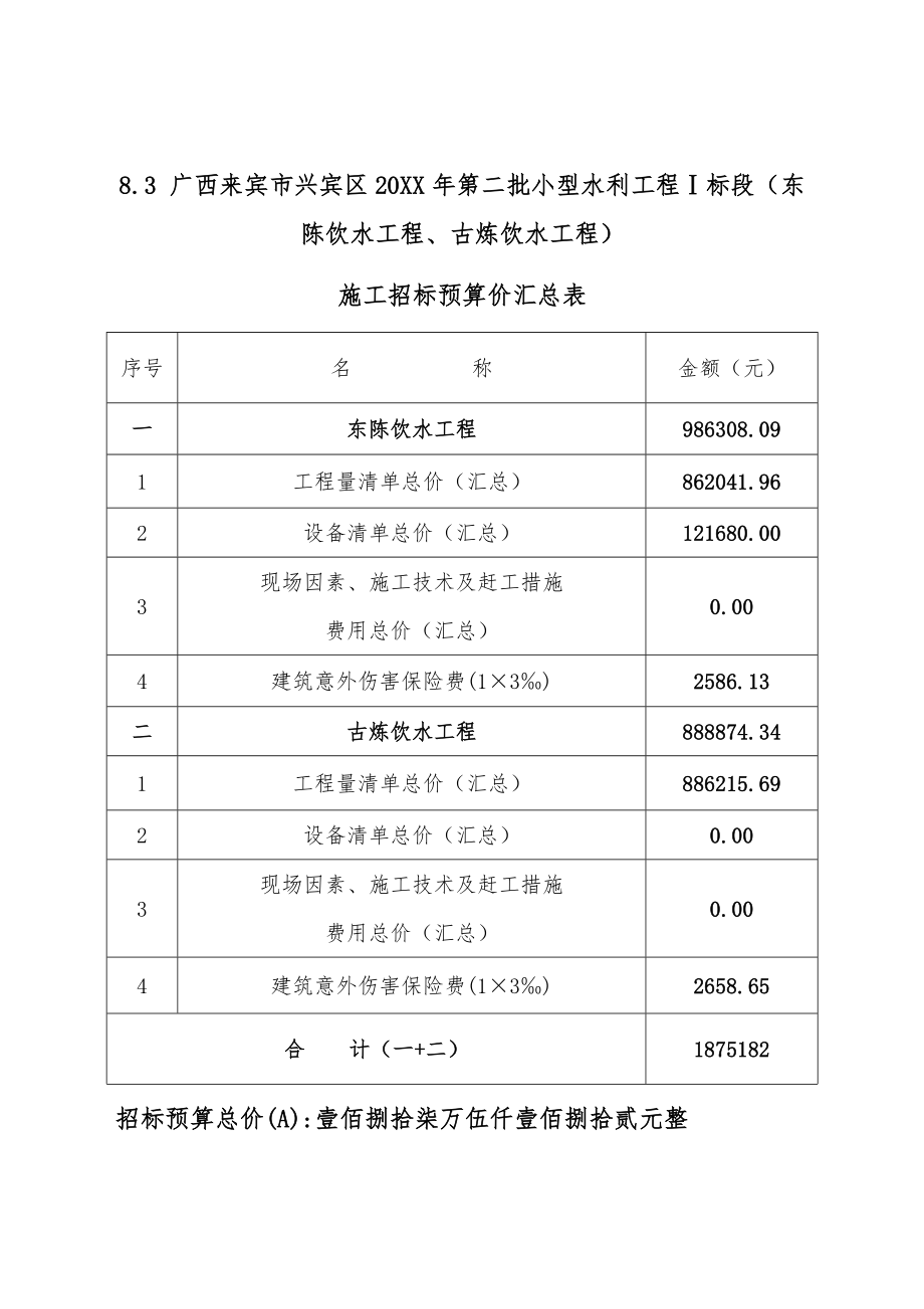 招标投标-ⅠⅤ标施工招标上限控制价 精品.doc_第3页