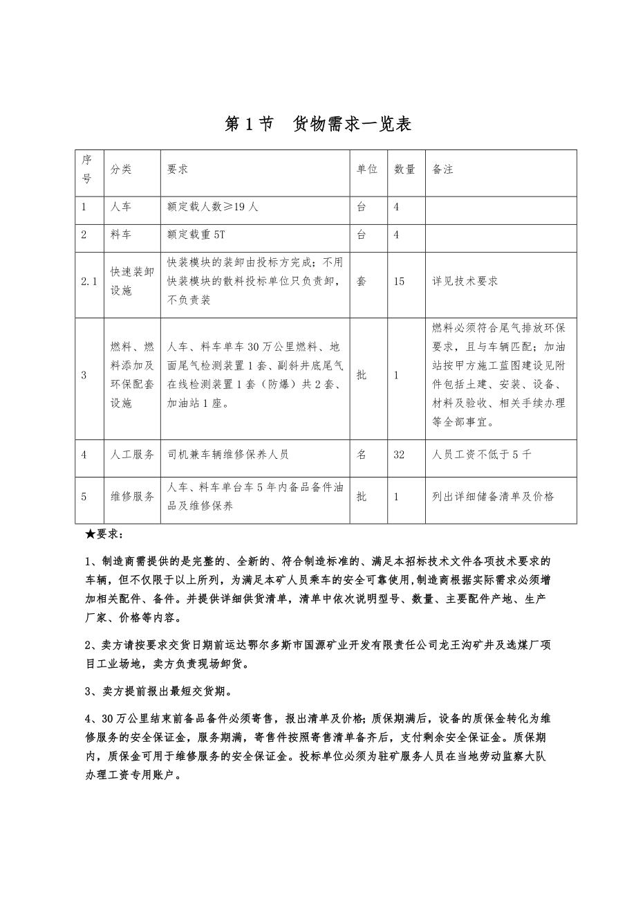 招标投标-人车、料车招标技术文件终板XXXX20 精品.docx_第2页