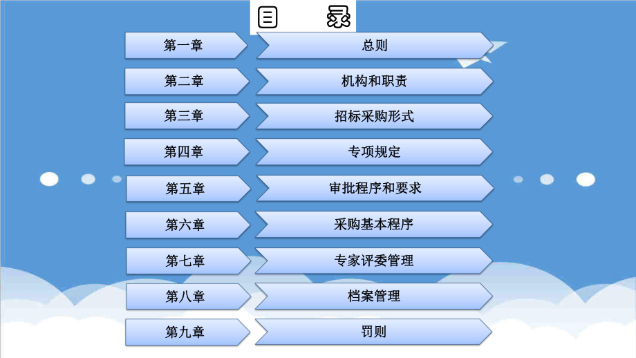 招标投标-义煤公司招标采购工作专题培训 精品.ppt_第2页