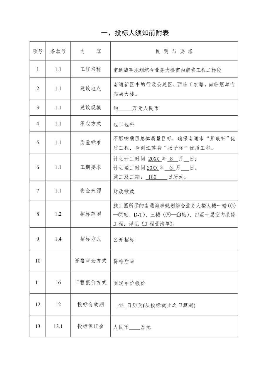 招标投标-南通海事规划综合业务大楼室内装饰工程招标文件二标段2 精品.doc_第3页