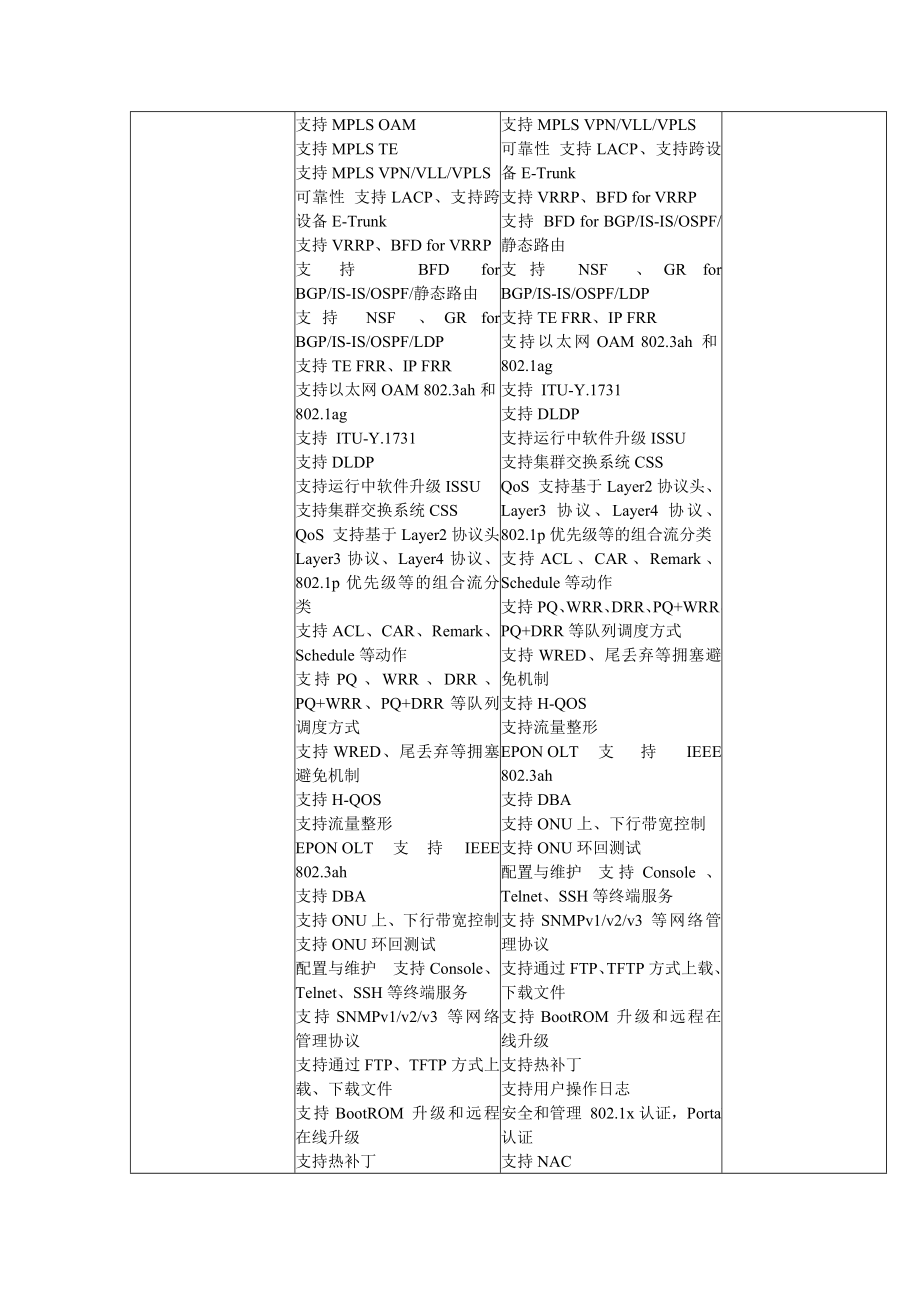 招标投标-偏离表智能化投标 精品.doc_第2页