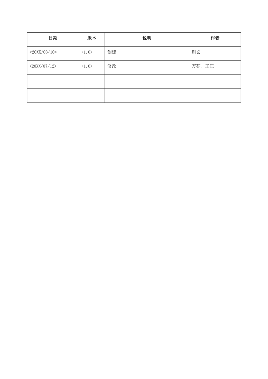 招标投标-三峡集团公司招投标管理系统需求分析报告V10 精品.doc_第2页