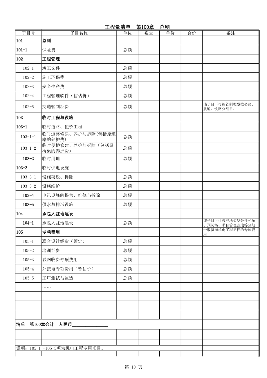 招标投标-公路工程国内招标文件范本补充 精品.xls_第2页