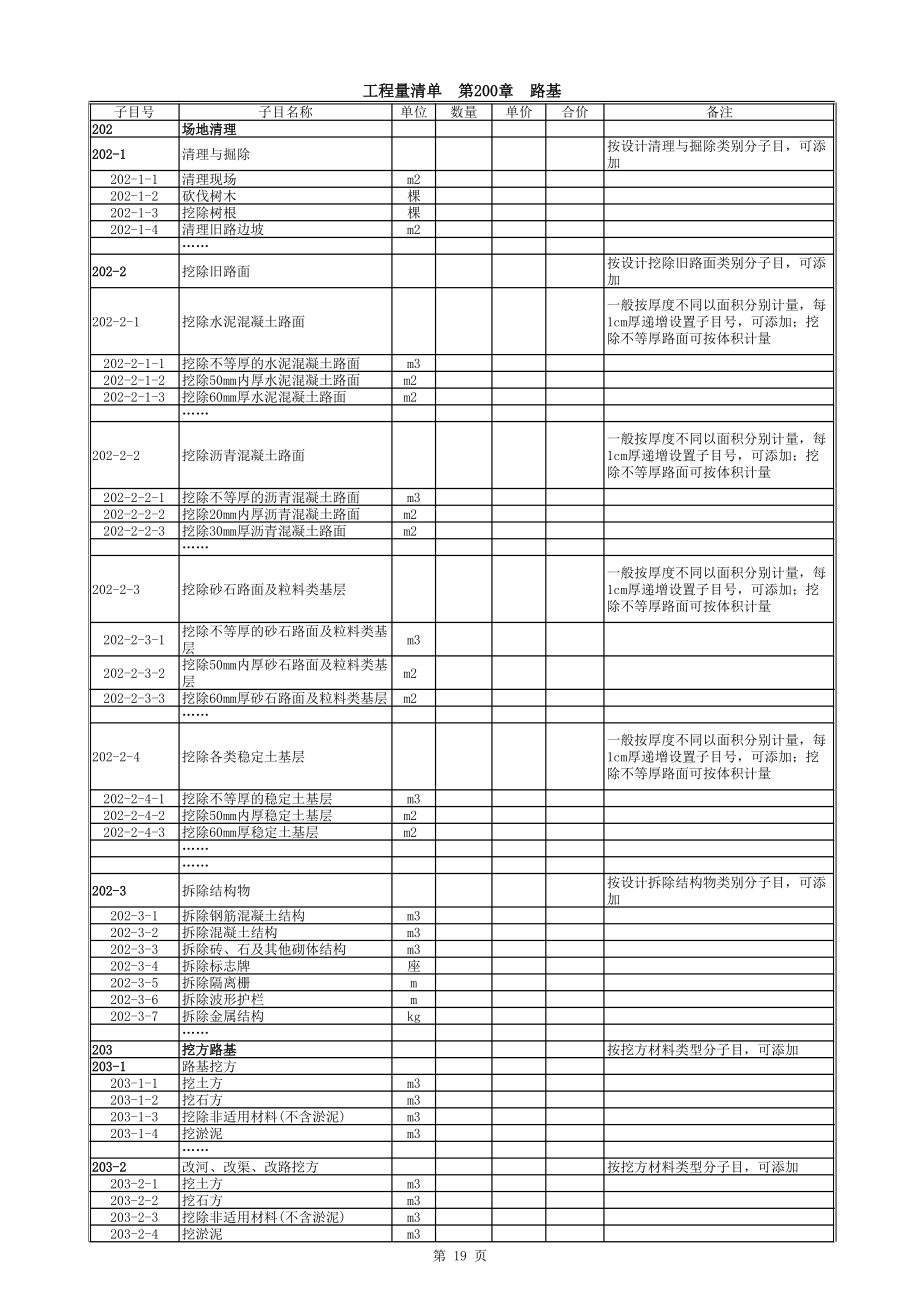 招标投标-公路工程国内招标文件范本补充 精品.xls_第3页