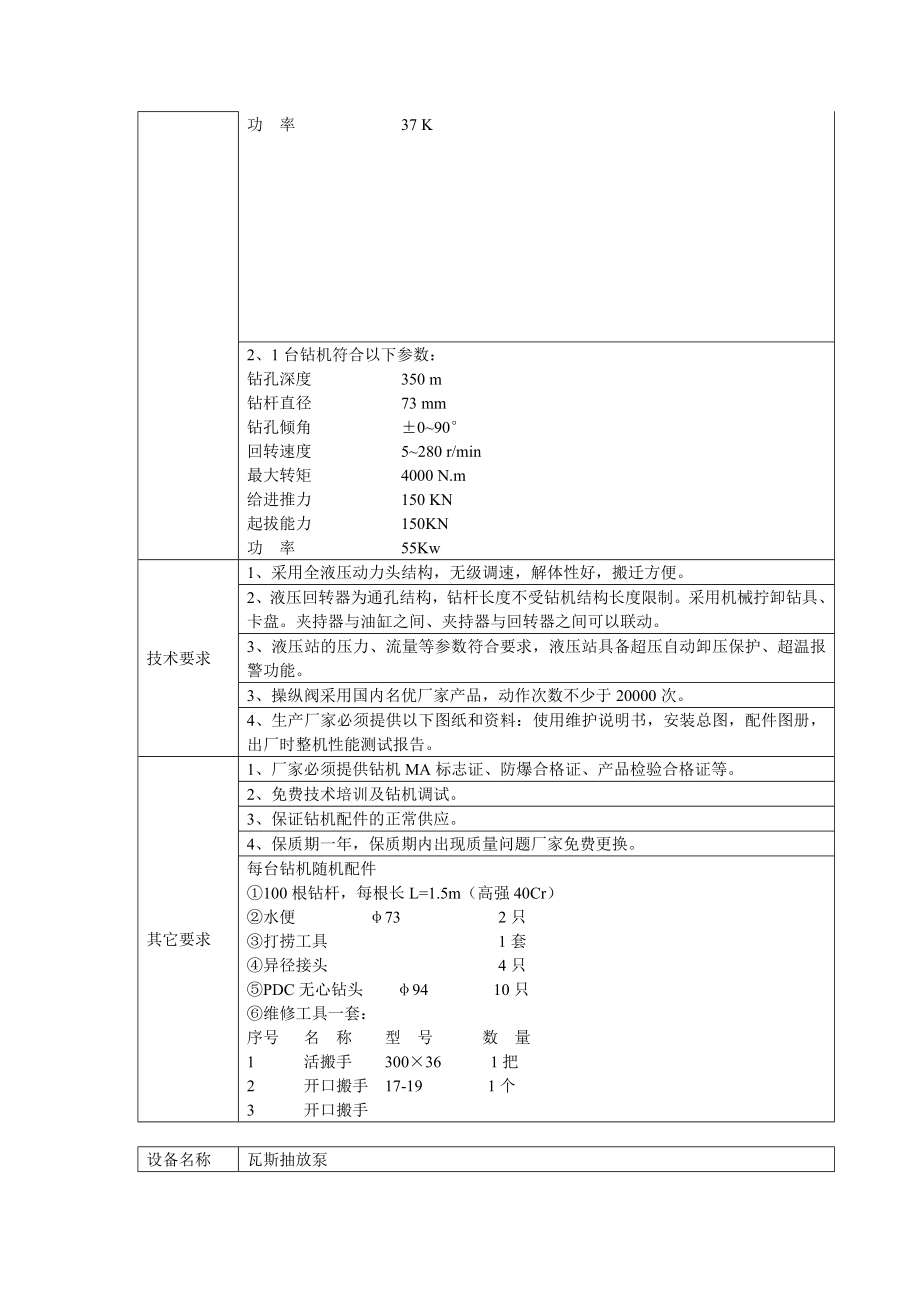 招标投标-各潜在投标商 精品.doc_第2页