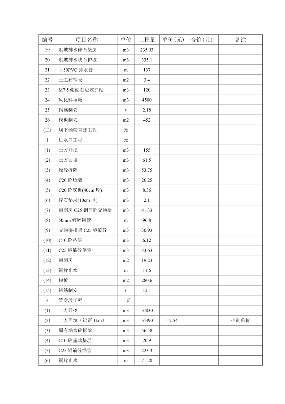 招标投标-九江市十四座小型病险水库除险加固工程施工招标补遗四 精品.doc_第2页