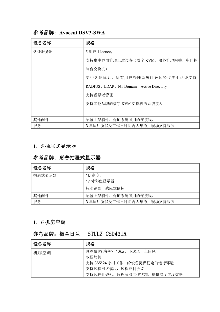 招标投标-对外经济贸易大学新图书馆机房管理招标 精品.doc_第3页