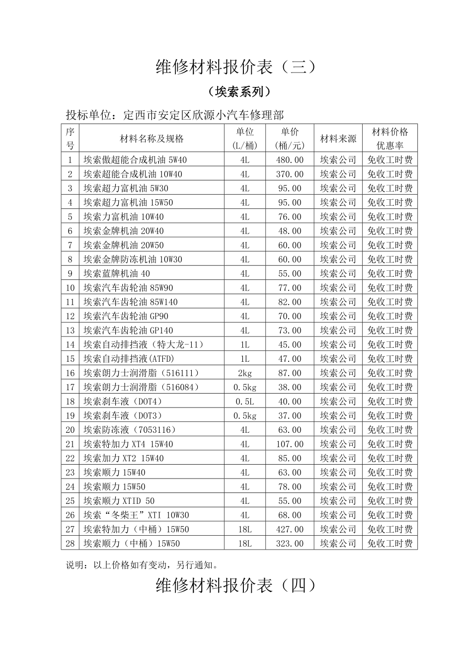 招标投标-定西欣源小汽车修理部报价表投标书 精品.doc_第3页