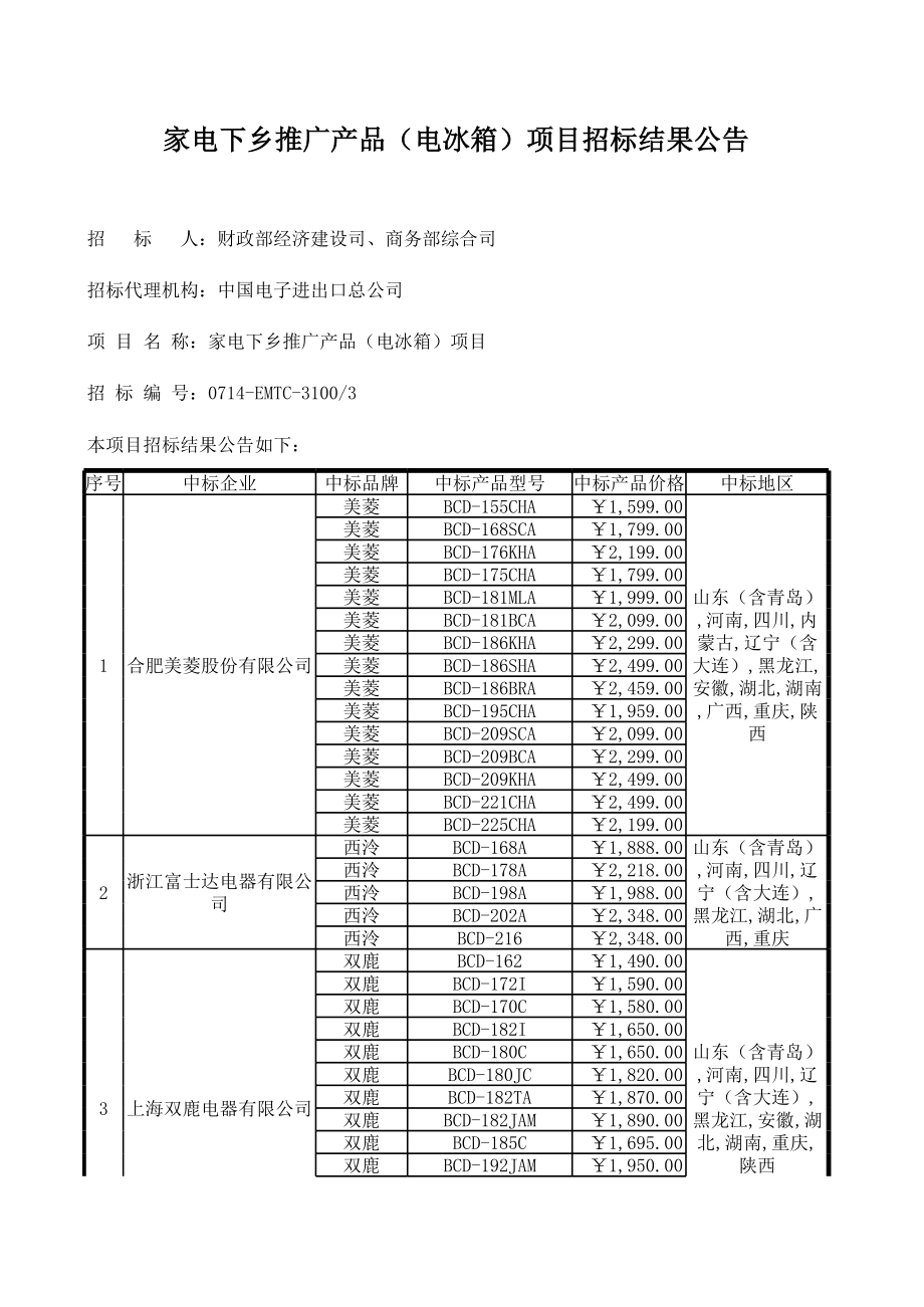 招标投标-家电下乡推广产品电冰箱项目招标结果公告1 精品.xls_第1页