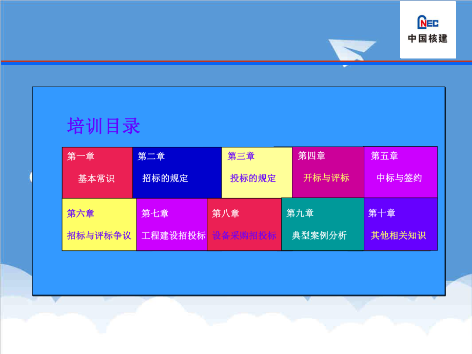 招标投标-实操培训商务知识认识招投标A 精品.ppt_第2页